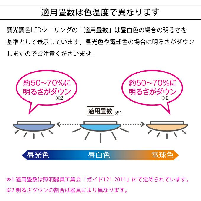DAIKO 和風調色シーリング(～１０畳) DCL-41102