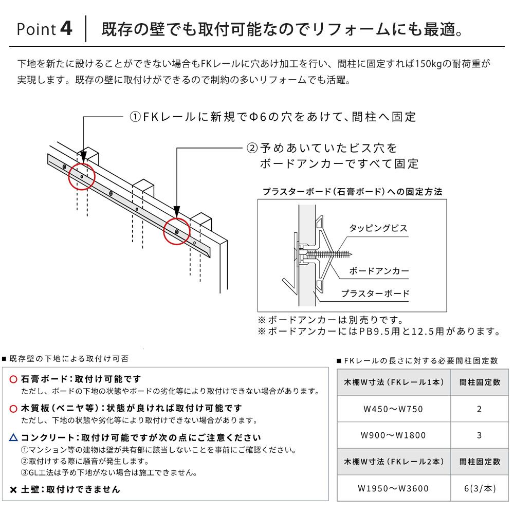 Fitrack シューズクローク３尺プラン　標準 005_SC319a