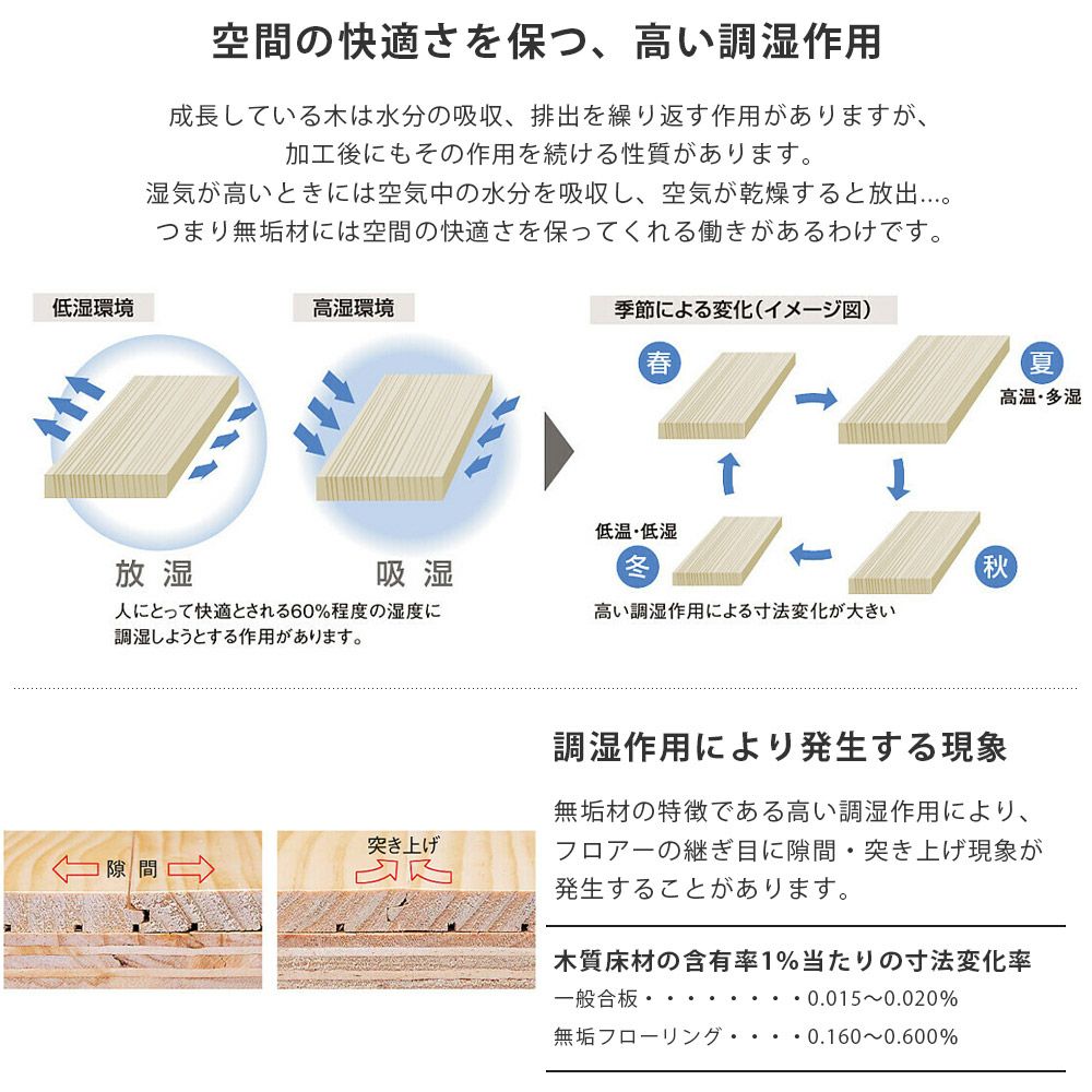 WOODONE 無垢フローリング ピノアース（ダーク色） 002_FG9032-KC-DA