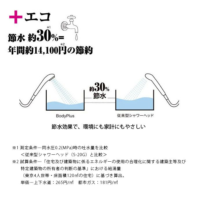 ミズタニバルブ工業 マイクロバブルシャワーヘッド『BodyPlus』 008_S-25MFB2