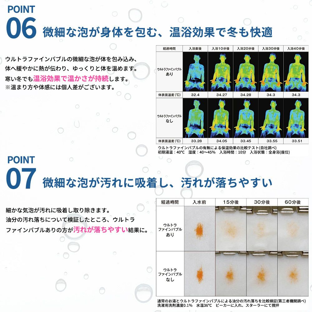 ハタノ製作所 ウルブロZ(ホワイト) 012_OMA60P-3