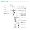 バイタル 手洗い用自動水栓デルマンシリーズ 台付け自動水栓 混合栓付 AC100V式 013_V-11X