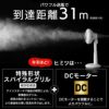 アイリスオーヤマ サーキュレーター 音声タイプ 014_STF-DCV15T-W