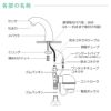 バイタル 手洗い用自動水栓デルマンシリーズ 台付け自動水栓 単水栓 乾電池式 013_V-88WK