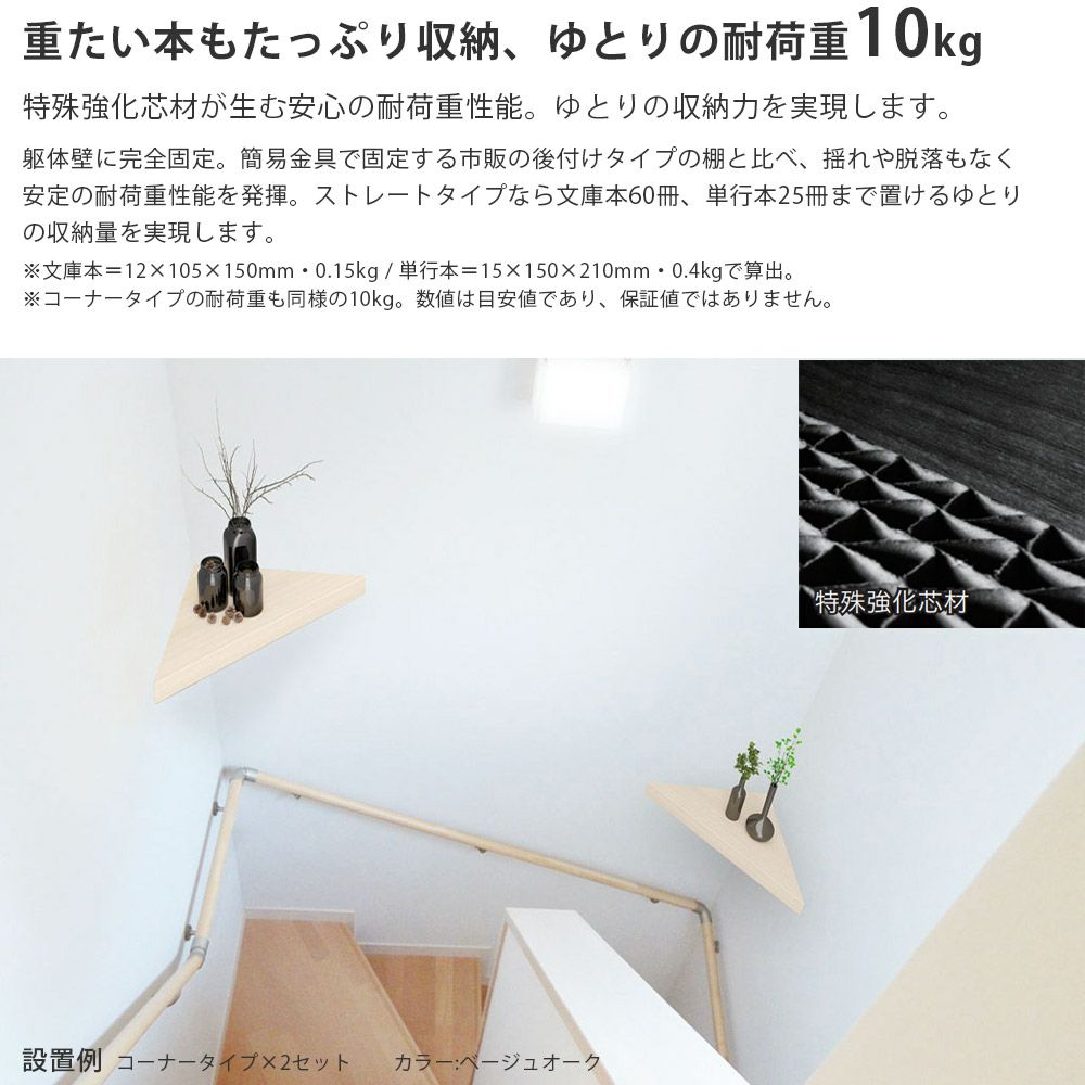 南海プライウッド リブニッチ コーナータイプ LNC4303