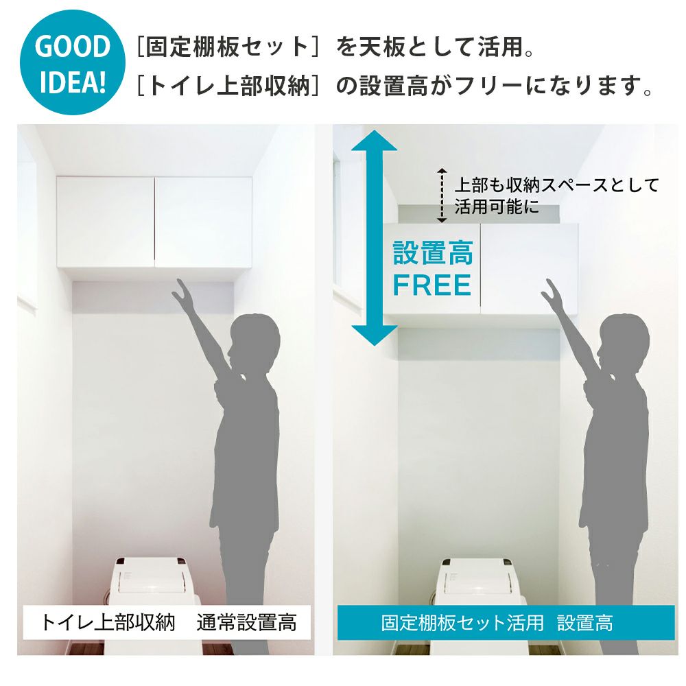 南海プライウッド トイレ上部収納 扉付き TJHD-CW-A