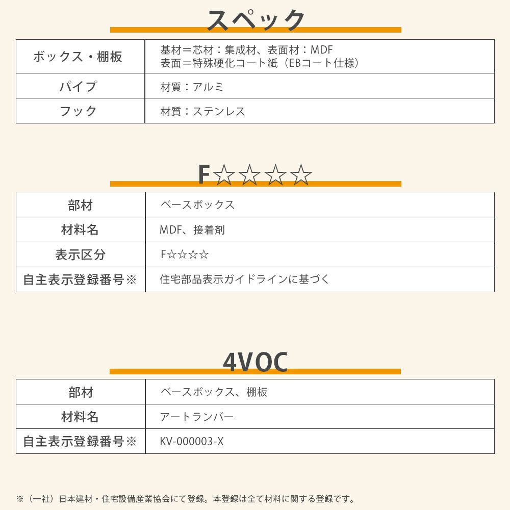 南海プライウッド アドキューブ サニタリー（サニタリー・美容用品）AS000014LW