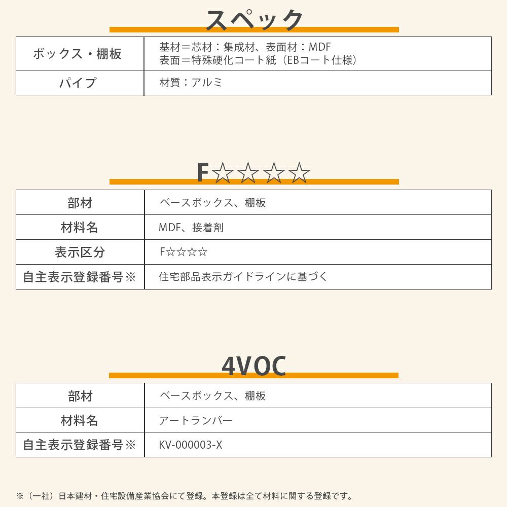 南海プライウッド アドキューブ ランドリールーム・脱衣室（ランドリー・バス用品）AS000017LW