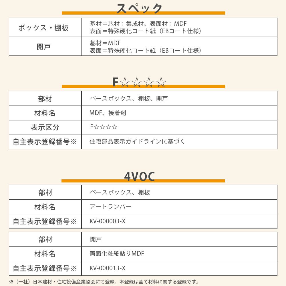 南海プライウッド アドキューブ トイレ（トイレットペーパー・除菌消臭用品）AS000022LW