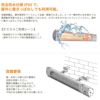 コンフォー Chrester フェアリーヒーター2000W HEAT-C-202S