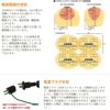 コンフォー Chrester フェアリーヒーター2000W HEAT-C-202S