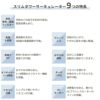 コンフォー Chrester 空気清浄・脱臭機能付きスリムタワーサーキュレーター COOL-W-001