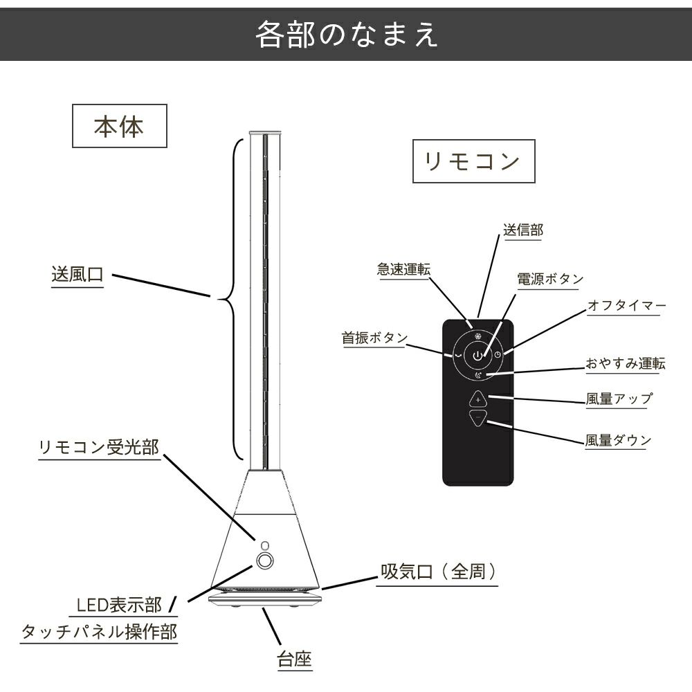 コンフォー Chrester 空気清浄・脱臭機能付きスリムタワーサーキュレーター COOL-W-001