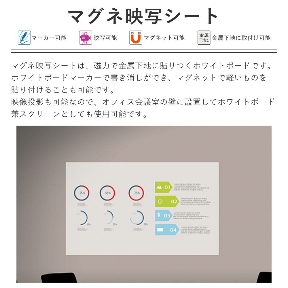 シンコール マグネ映写シート ホワイトボードシート magne-projectionseat