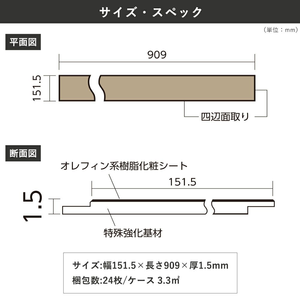 シンコール リフォームフロア エミネンスリフォームフロアー 24枚入 RF