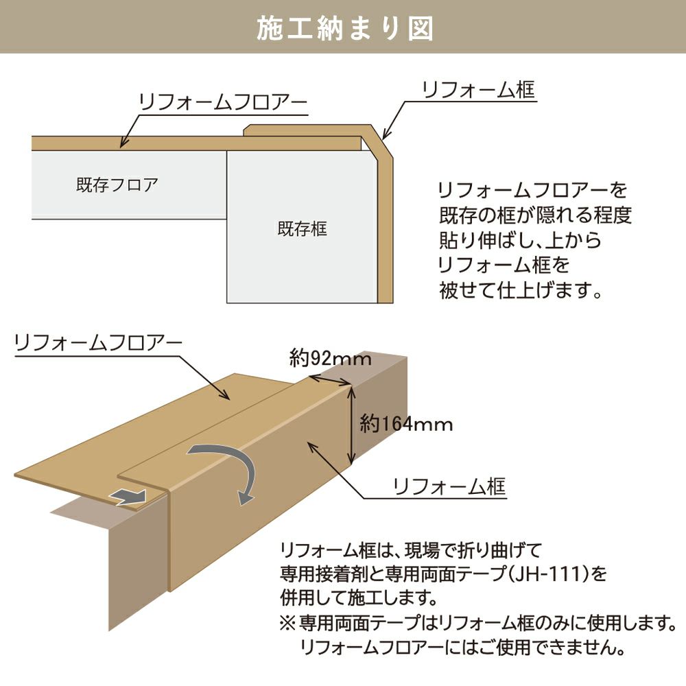 シンコール リフォームフロア エミネンスリフォーム框 1枚入 RFK