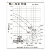 HEJ レンジフード ステンレスサイドマントルフード 排気タイプ SSM-901