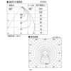 イズミ照明 ペンダントライト LED（電球色）フランジ Gradation glass ガラス スモークブラウン