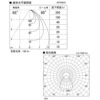 コイズミ照明 ペンダントライト LED（電球色）フランジ Gradation glass ガラス スモークグレー