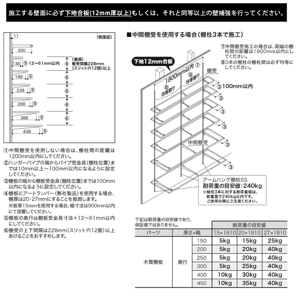 南海プライウッド アームハング棚柱SS 棚柱 3本入(中間棚受対応)セット 高さ600/1200/1820 SSホワイト SSシルバー SS ...